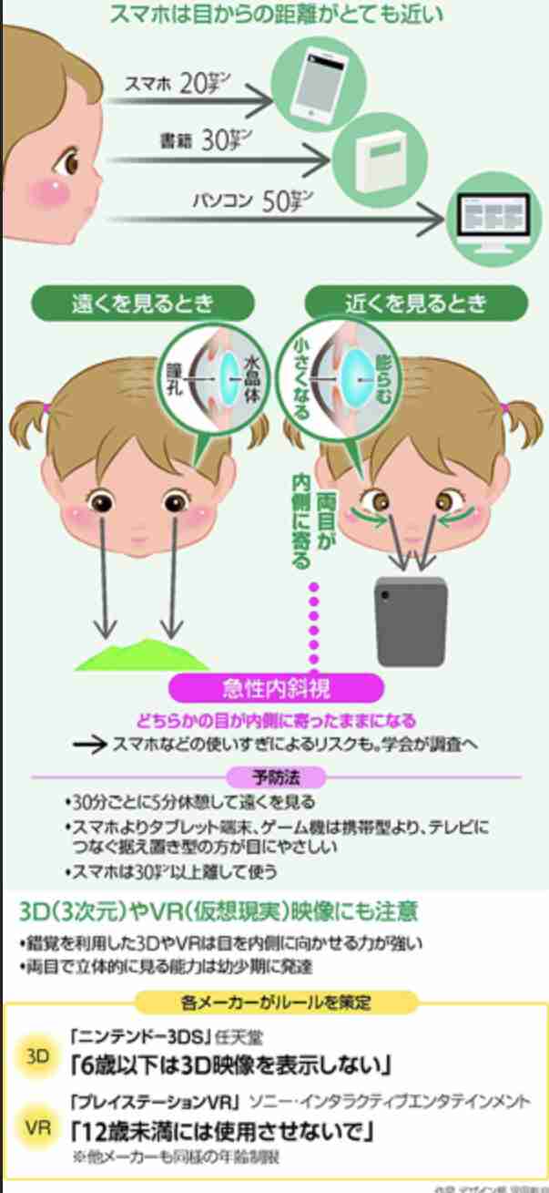 「スマホ育児を否定されてショック」という母親に反響 「理想は、見せない」「気にしないで見せてた」という人も