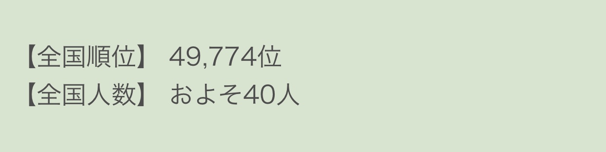 珍しい苗字あるある