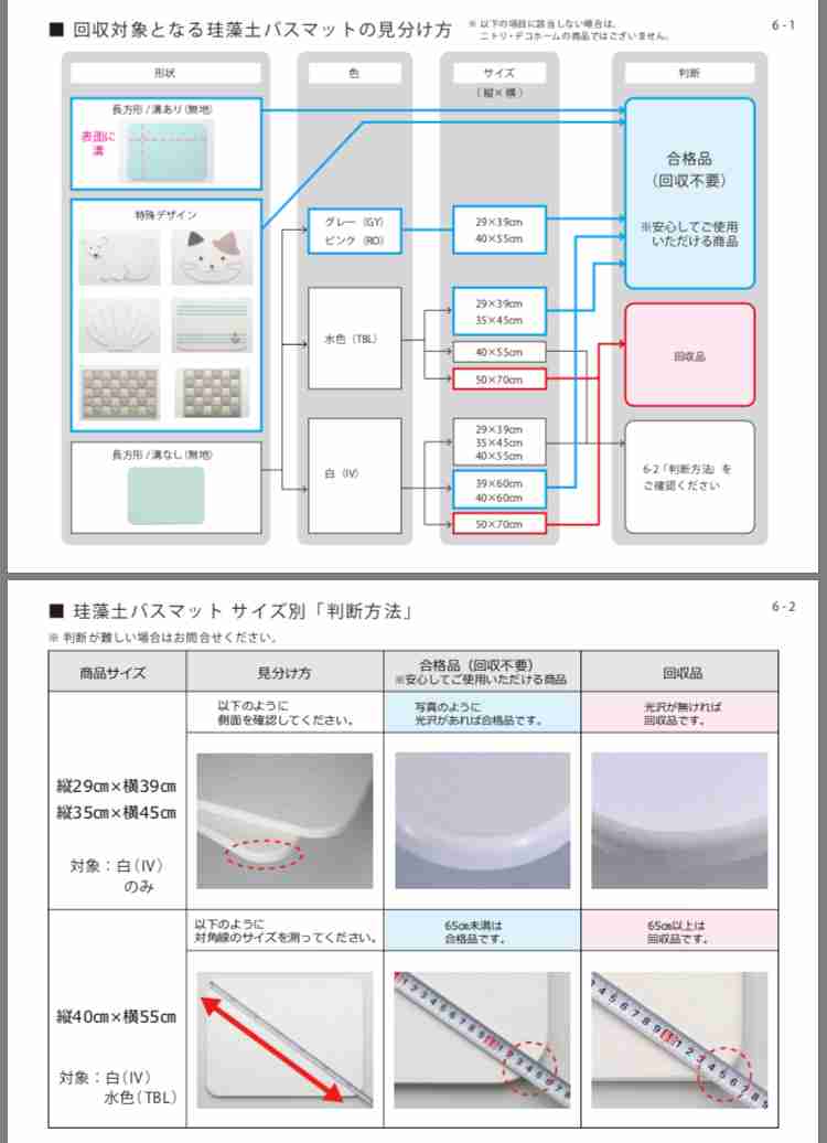 ニトリ、製品のアスベスト検査していなかった 社長が会見で認めた内容とは
