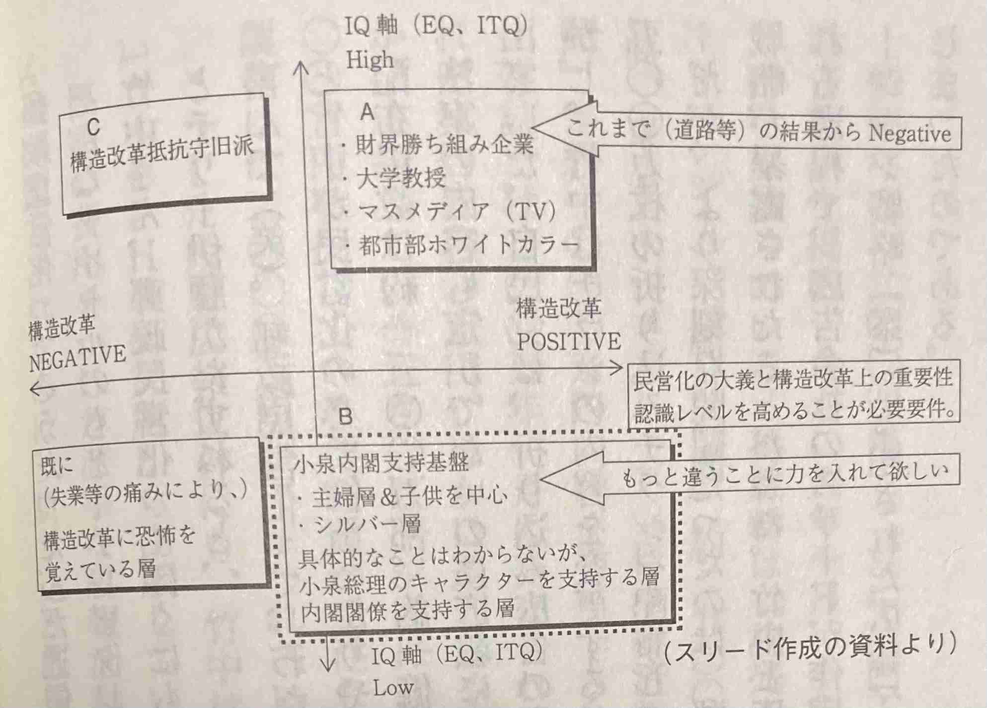 なぜ日本には、まともな政治家が極めて少ないのでしょうか