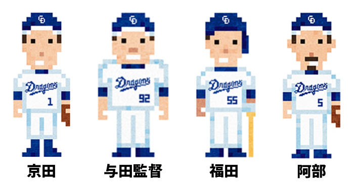 【定期】プロ野球12球団総合トピ