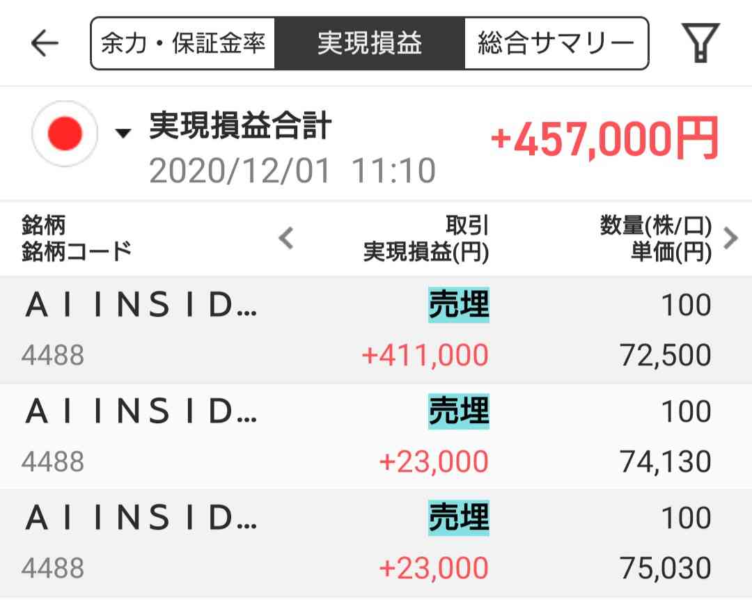【12月】株トピ【2020】