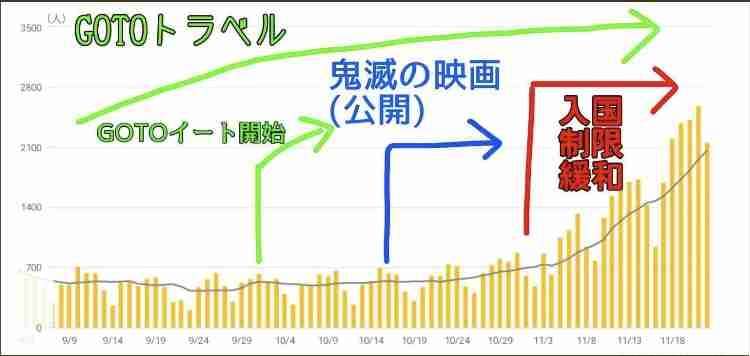 リニューアルの「イオンシネマ市川妙典」が、全座席間に飛沫対策のパーテーションを設置!「集中して鑑賞したい人には朗報」「コロナが収束しても続けてほしい」
