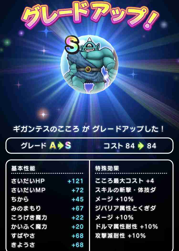 ドラクエウォークやってる人Part16