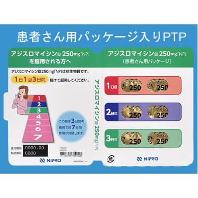 使用したことがある薬にプラスを押すトピPart4