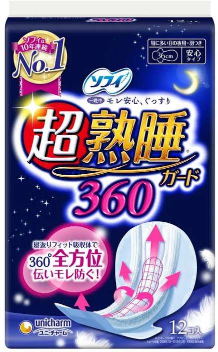 生理の量が多くて辛い人 ガールズちゃんねる Girls Channel