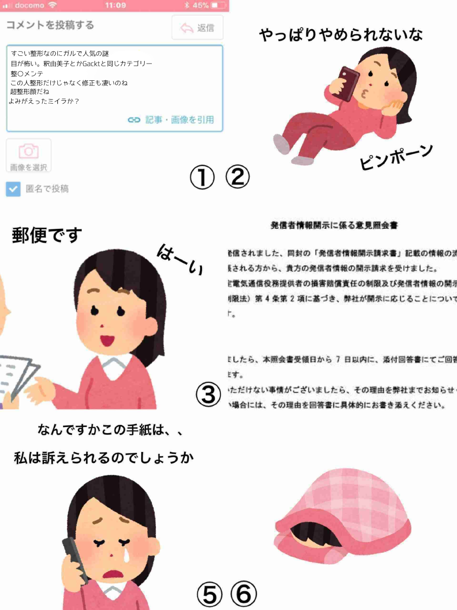 深田恭子好きな人!