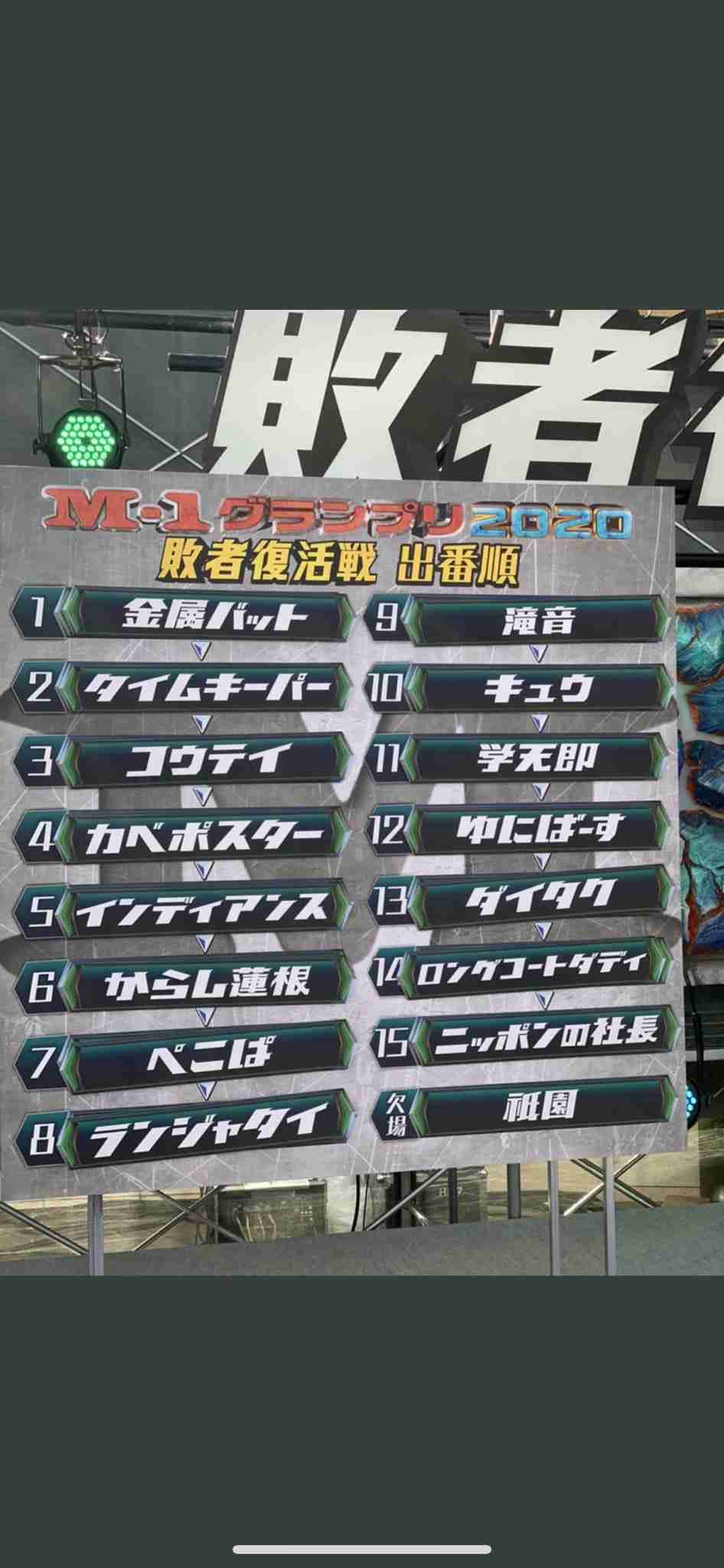 【実況・感想】M-1グランプリ2020