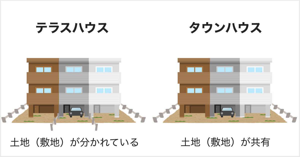 テラスハウス型住宅の住み心地やメリットデメリット