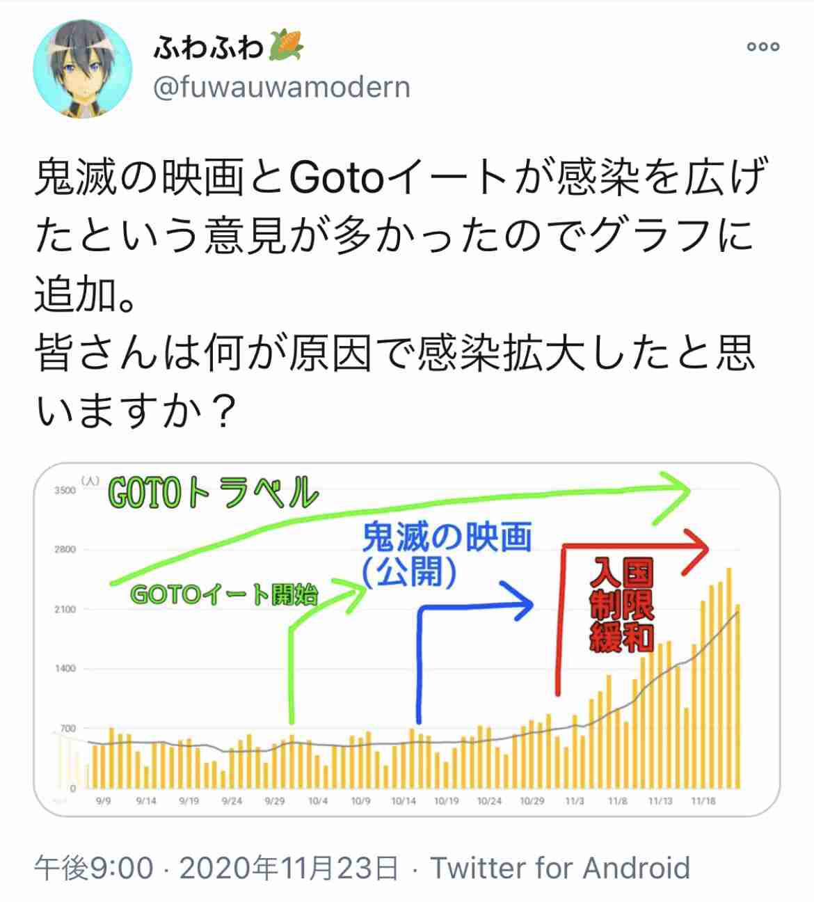 岡山県が「医療非常事態」宣言　県医師会長は「現場から悲鳴」