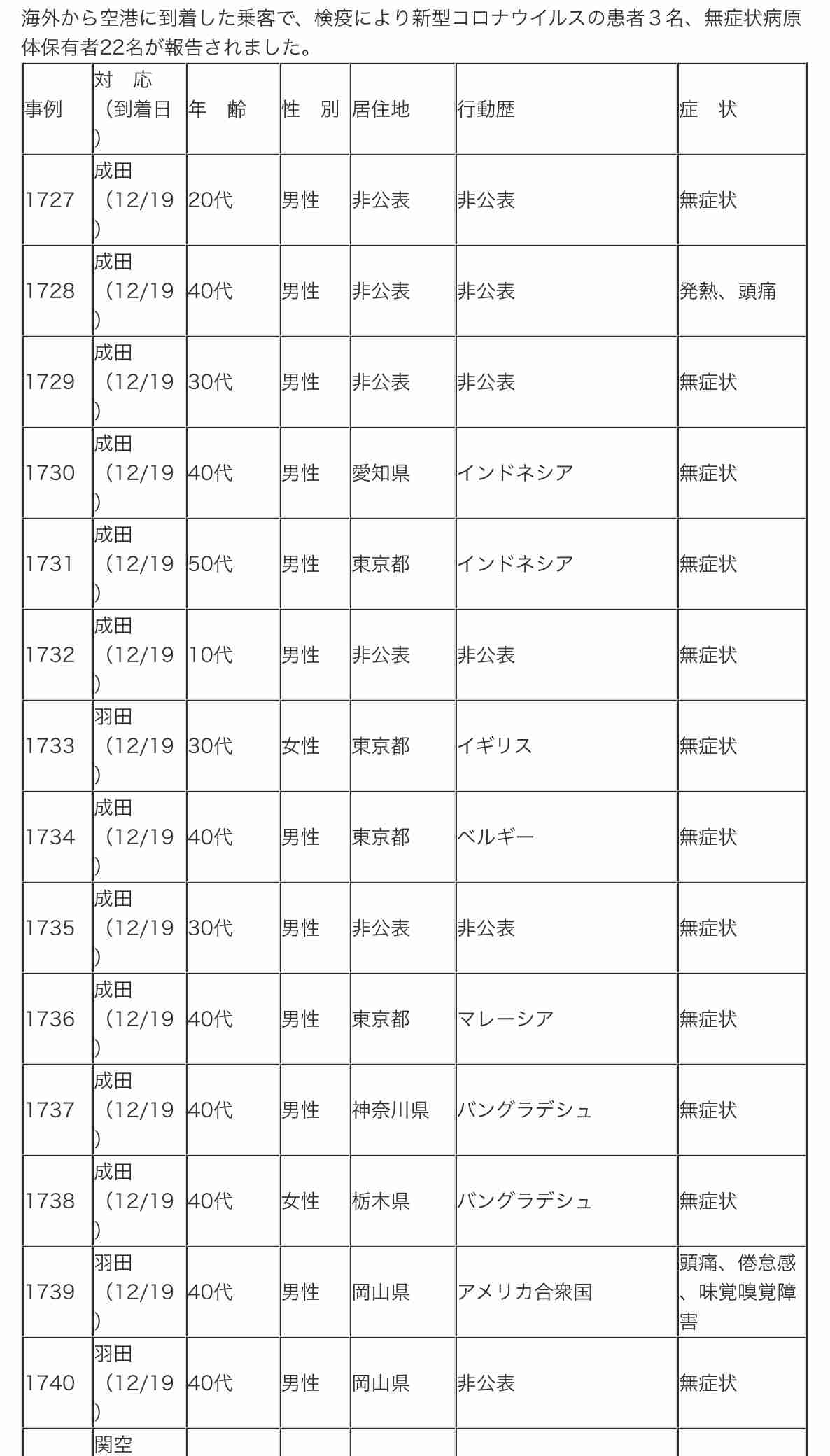 岡山県が「医療非常事態」宣言　県医師会長は「現場から悲鳴」