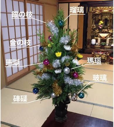 【ネタ】全く予定がないのに「クリスマス何するの？」と言われた時のスタイリッシュな返し方