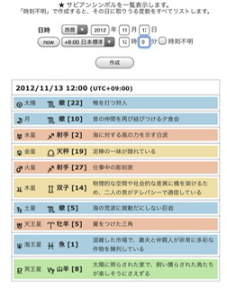 ホロスコープについて語ろう part4