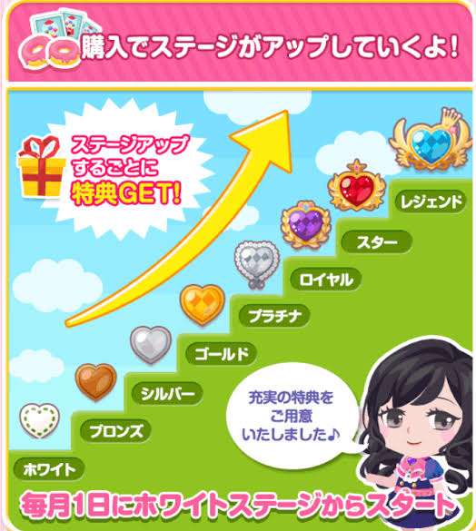 ゲームに総額600万円課金した男性　ゲーム内で優越感を覚えるも修羅場に
