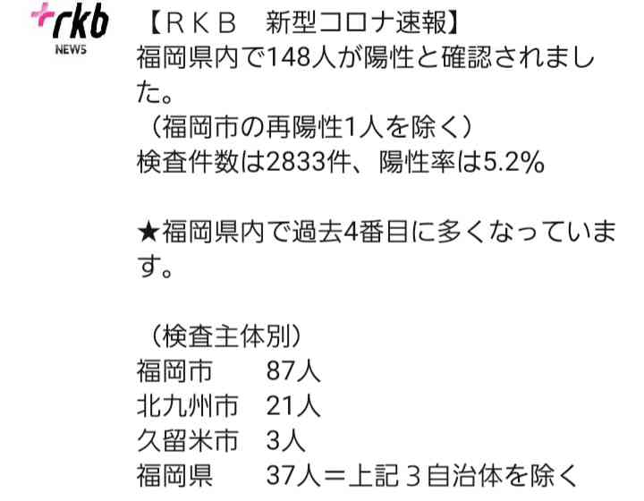 【コロナ】福岡県民の方、話しましょう!【part9】
