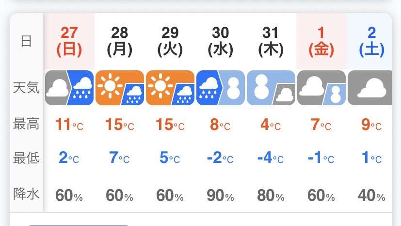 【コロナ】福岡県民の方、話しましょう!【part9】