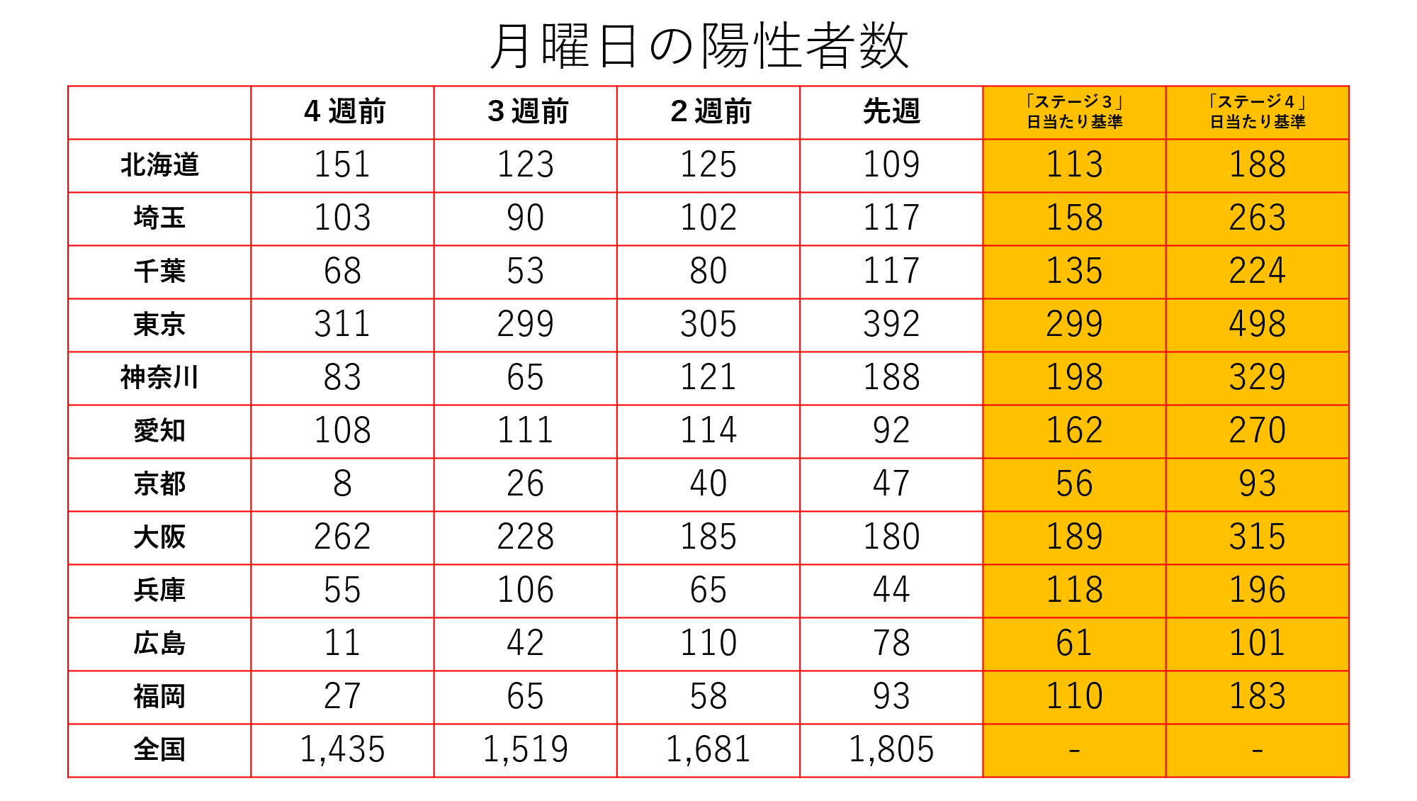 【コロナ】福岡県民の方、話しましょう!【part9】