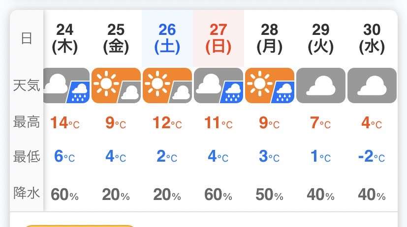 【コロナ】福岡県民の方、話しましょう!【part9】