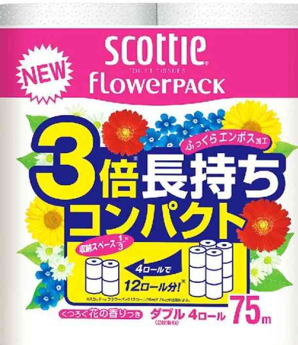 トイレットペーパーの使用量