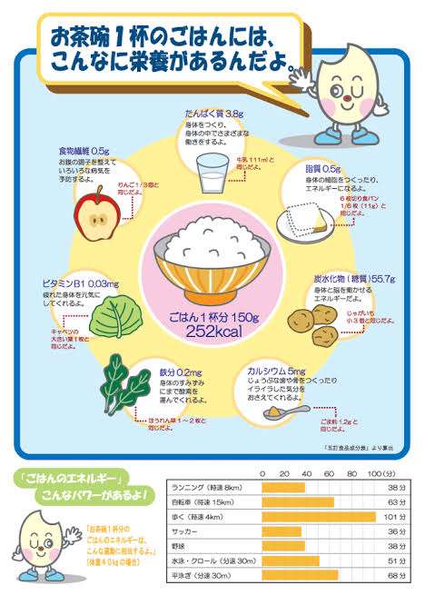 【レベル1くらいの】育児の悩み