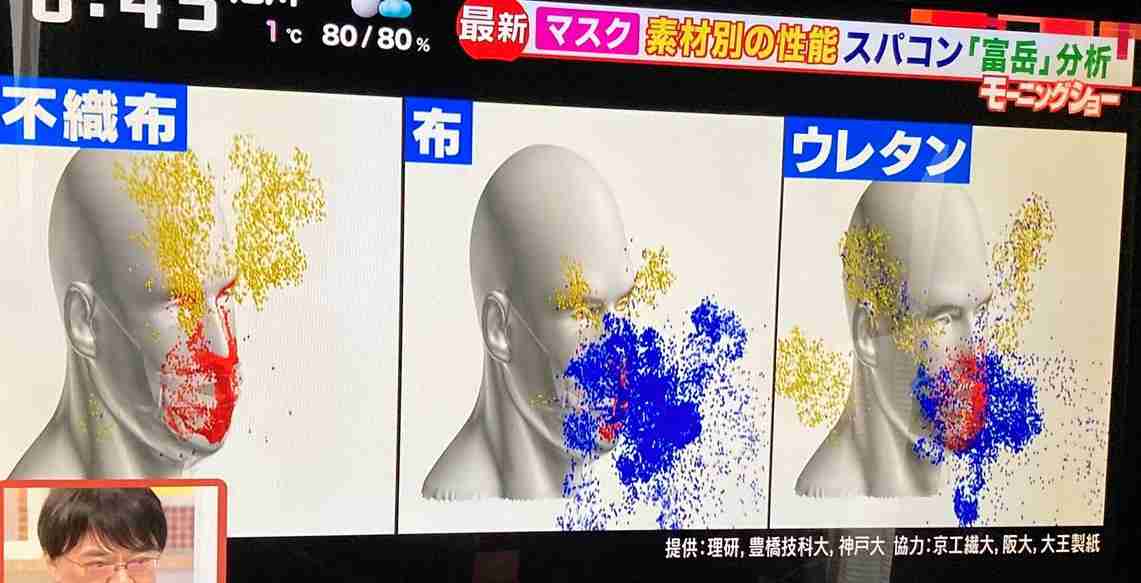 【コロナ】こりゃ感染拡大するわな。と思った現象