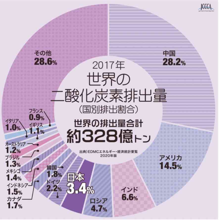 トヨタ社長「自動車のビジネスモデル崩壊」 政府の「脱ガソリン」に苦言