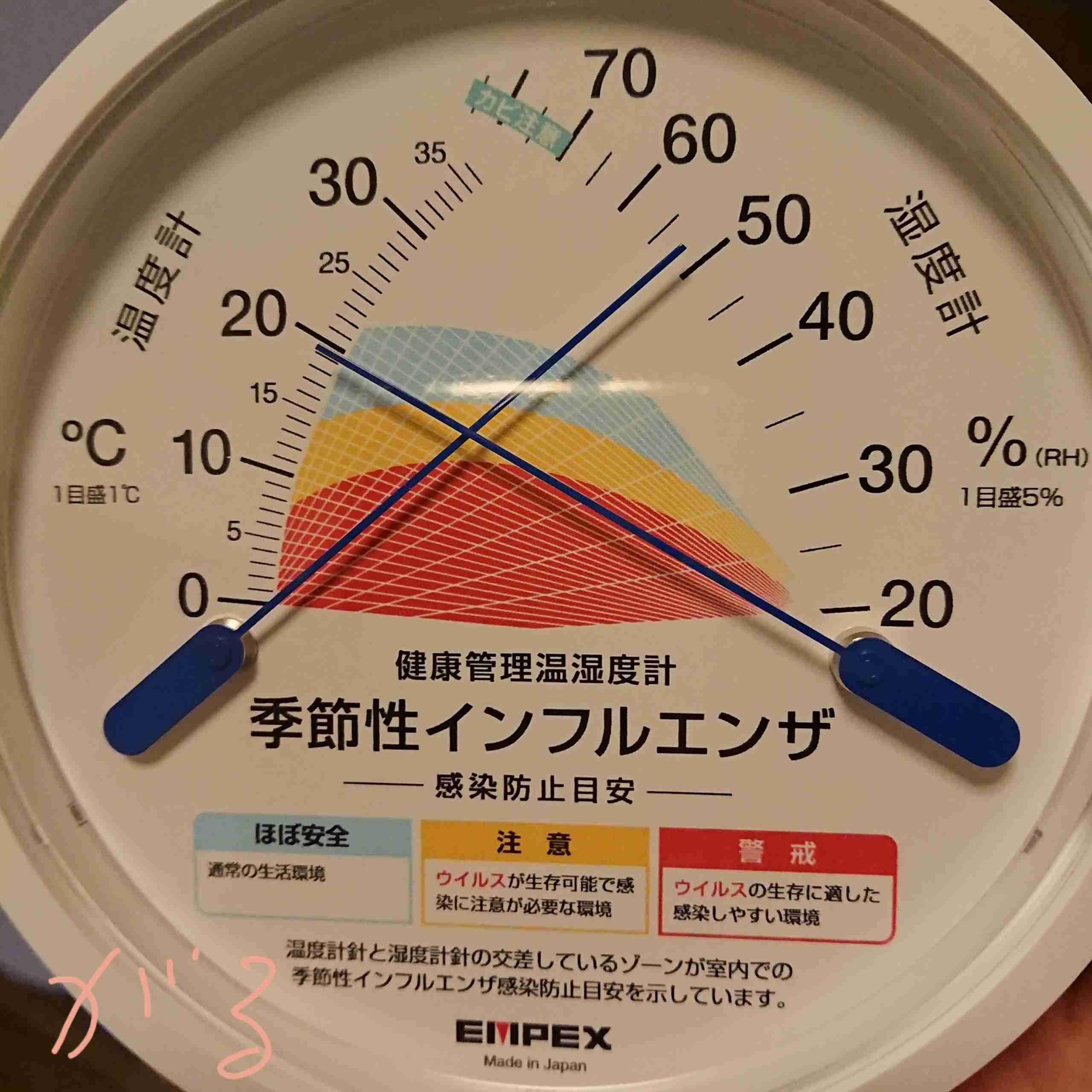 乾燥に負けたくない。部屋の湿度いくつにしてますか？