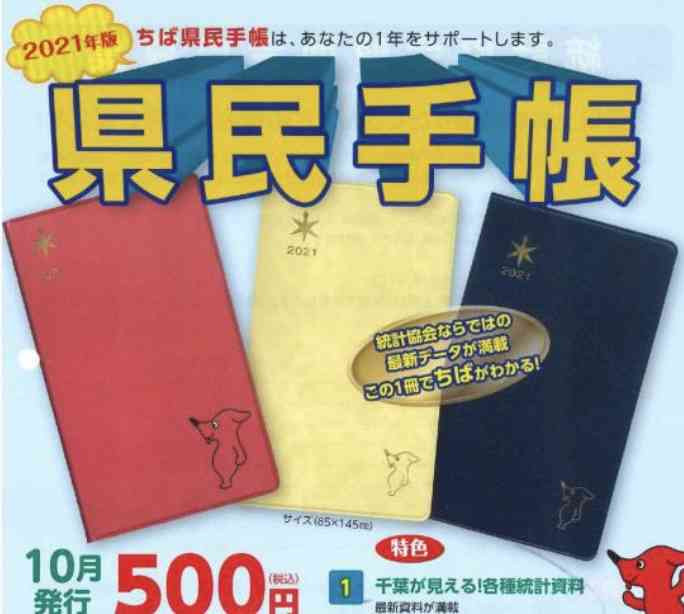 スケジュール手帳、どのようなの使っていますか?