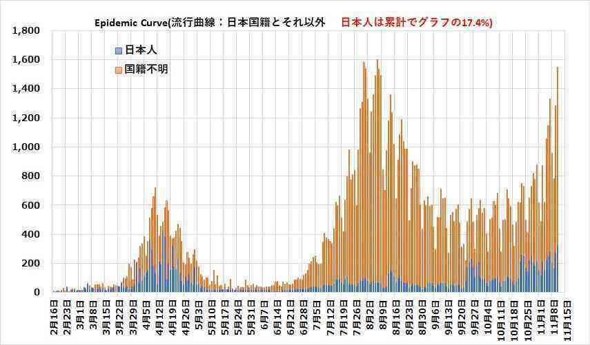 「感染拡大続けば、皆さんの就活に影響」西村氏が若者に