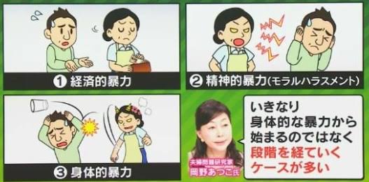 知人女性を丸刈り、前歯をペンチで折る…コインランドリーで寝起き強要も 