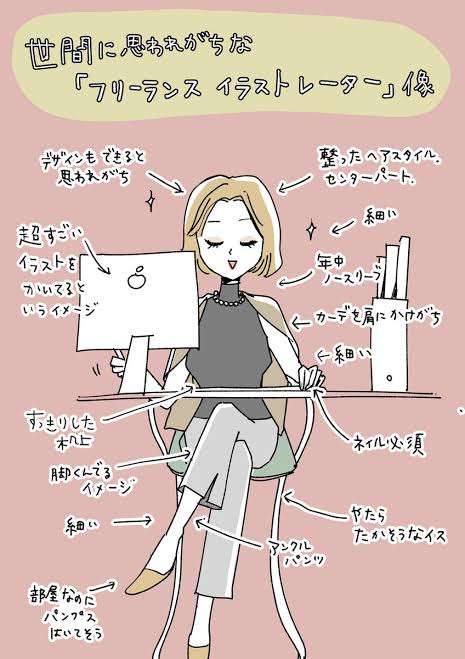 web系の仕事してる人!!