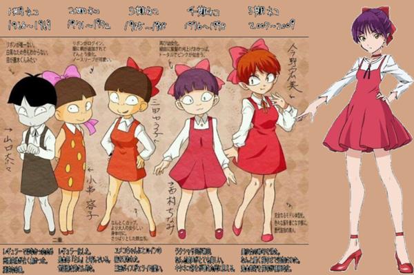 皆さん何頭身ですか？