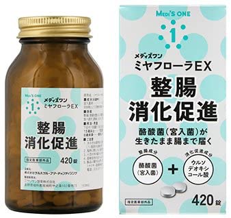 だんだん胃もたれするようになった人