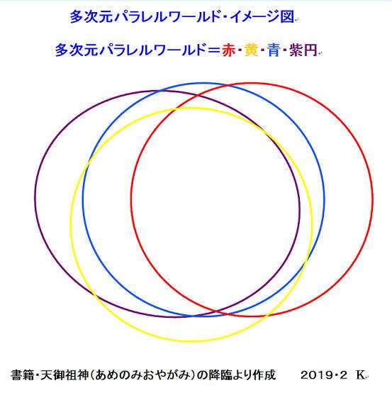 地球に知的生命体が誕生したのは奇跡。異星にはどこにも存在しない可能性が高い？