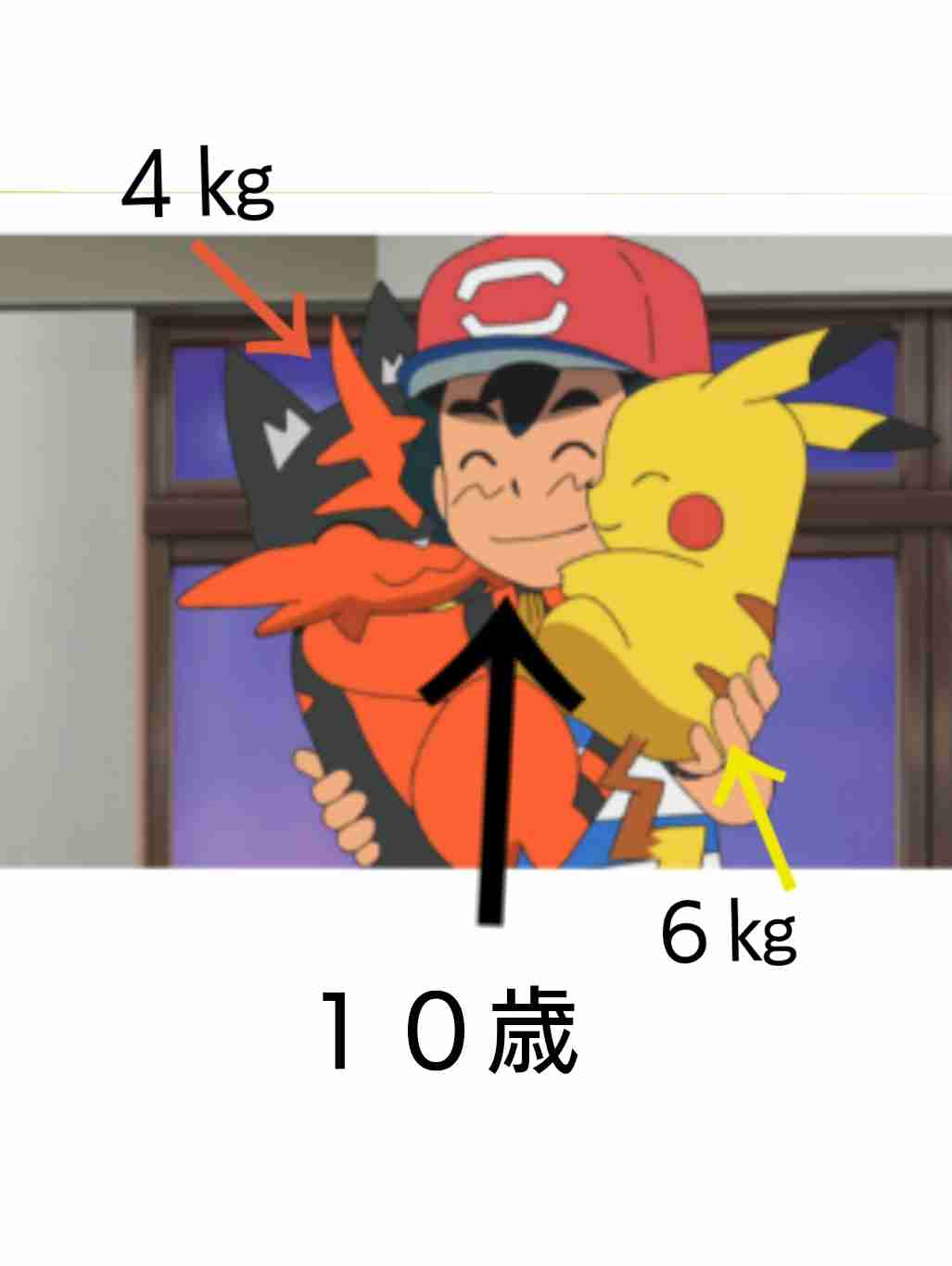 肩にピカチュウを乗せているサトシ　体への異常は「骨の変形のリスク」