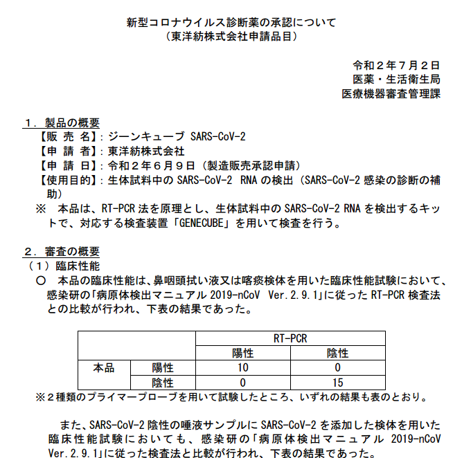 2900円でPCR検査　新橋駅前に民間施設開業―新型コロナ