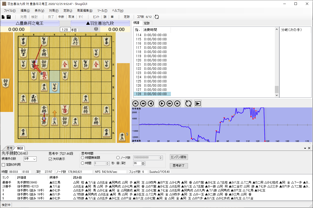 将棋を語ろう