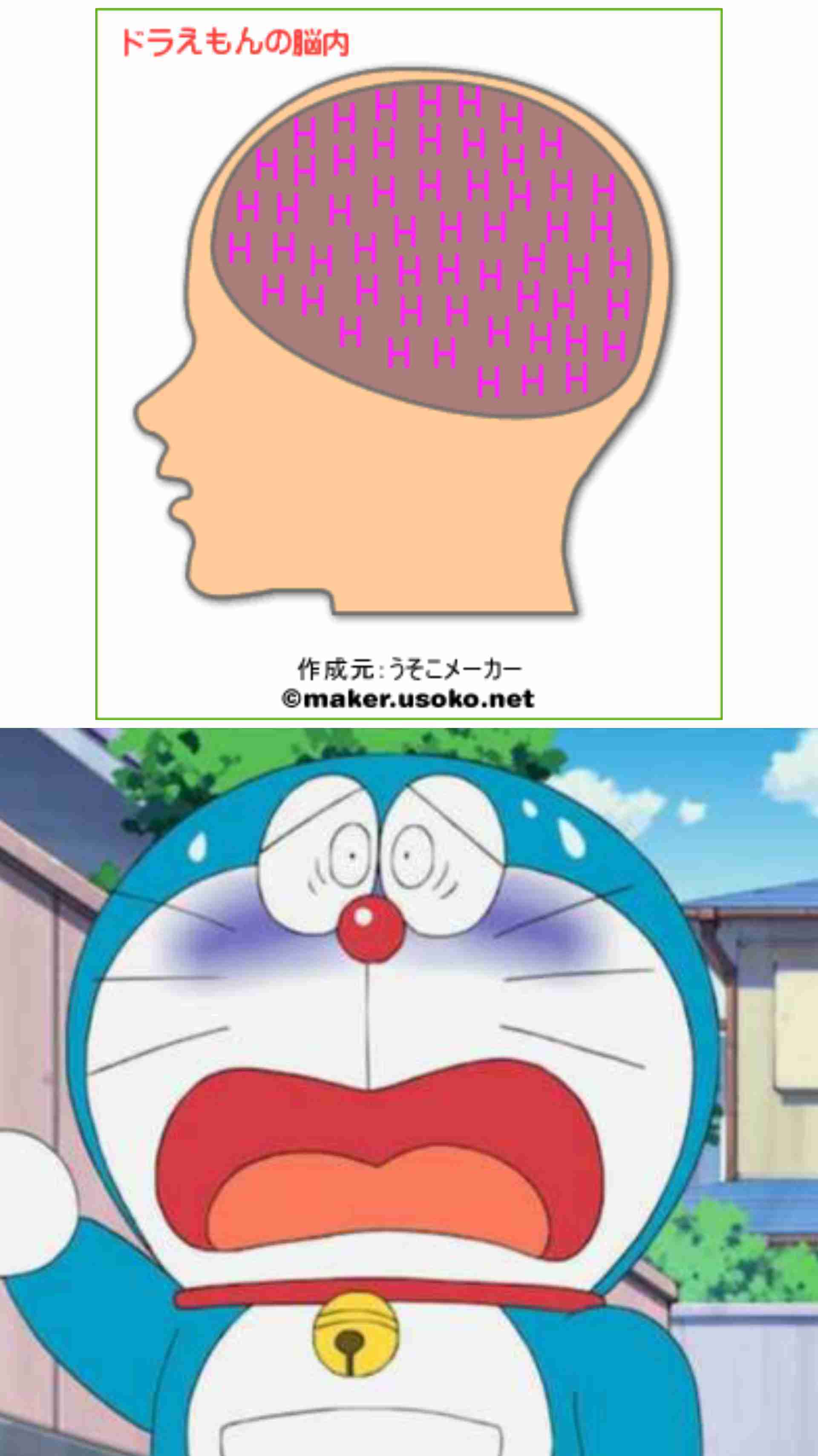 有名人の脳内メーカーを貼るトピ