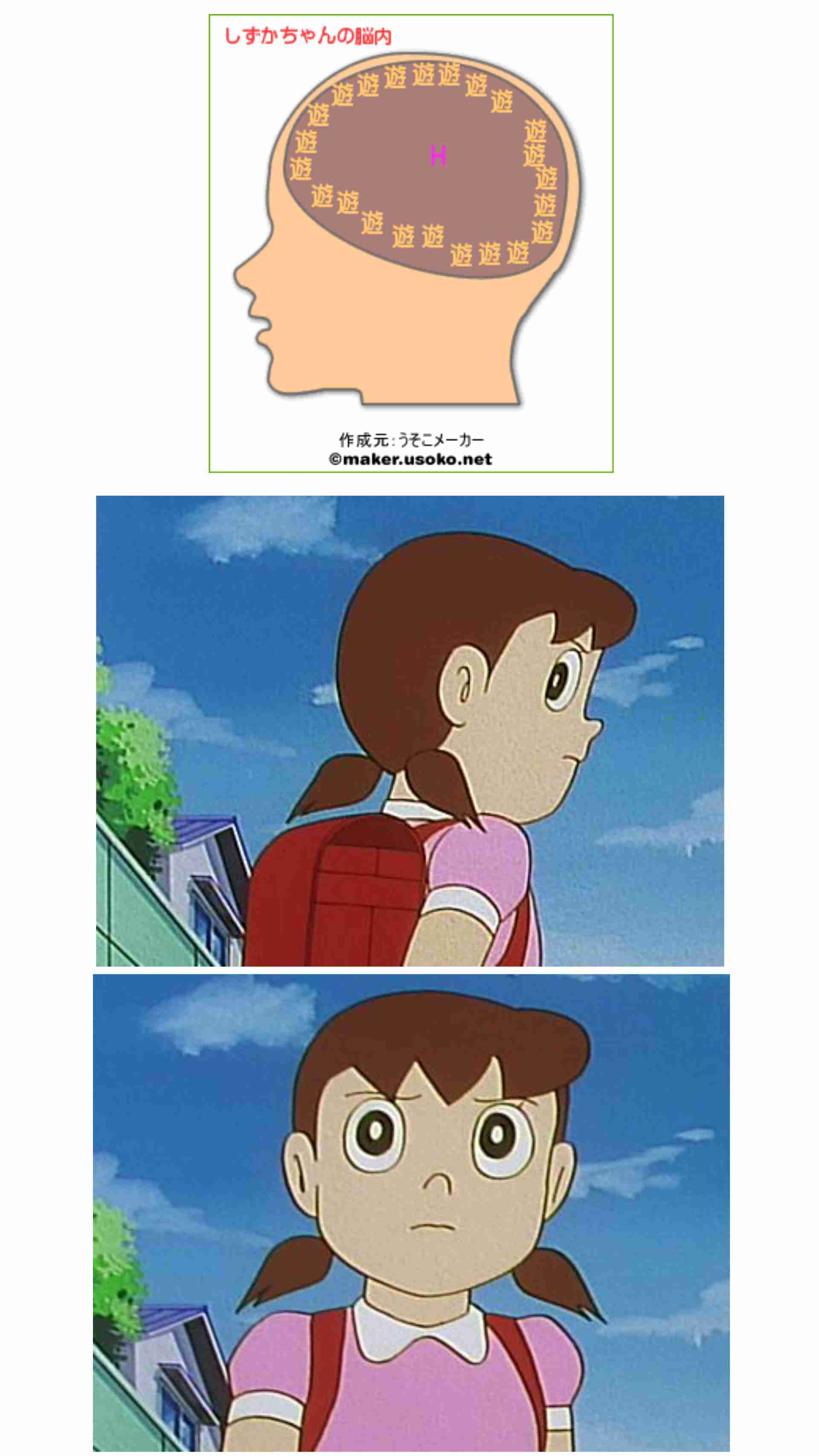 有名人の脳内メーカーを貼るトピ