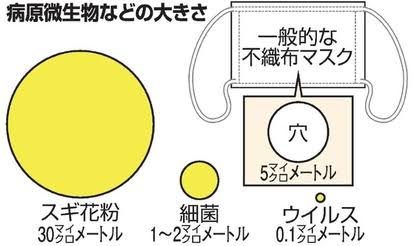 【コロナ】京都府民