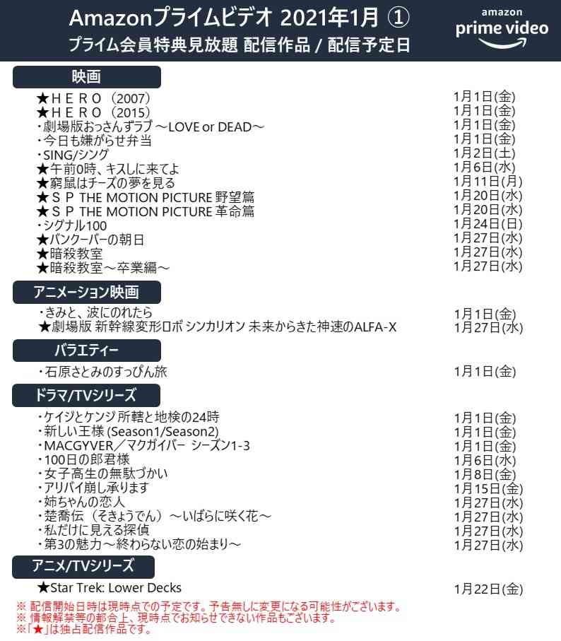 日テレ、元日は『DASH』&『夜ふかし』5時間リレー 関ジャニ∞・村上が2番組の“リレー走者”に