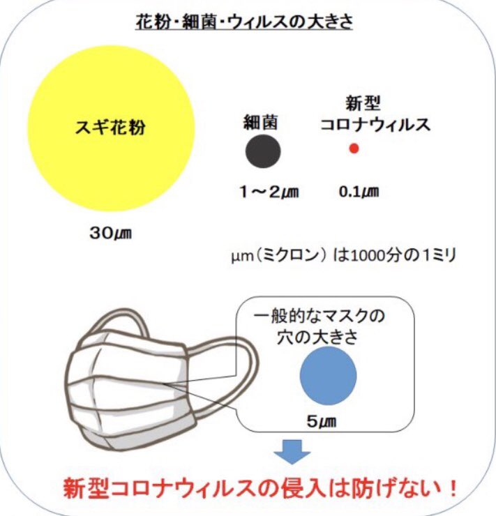 東京都 新型コロナ 800人超 感染確認 これまでで最多