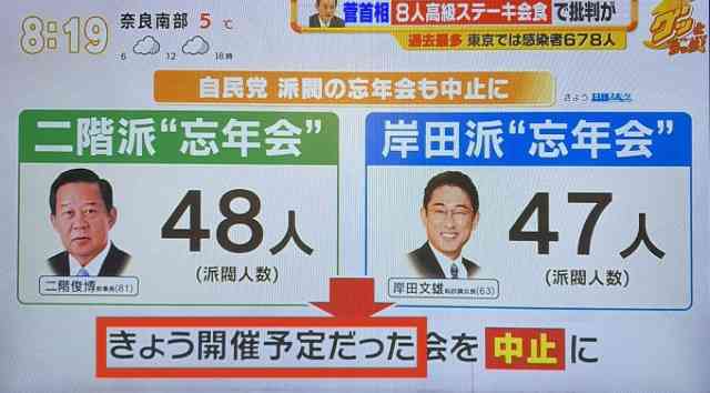 東京都 新型コロナ 800人超 感染確認 これまでで最多