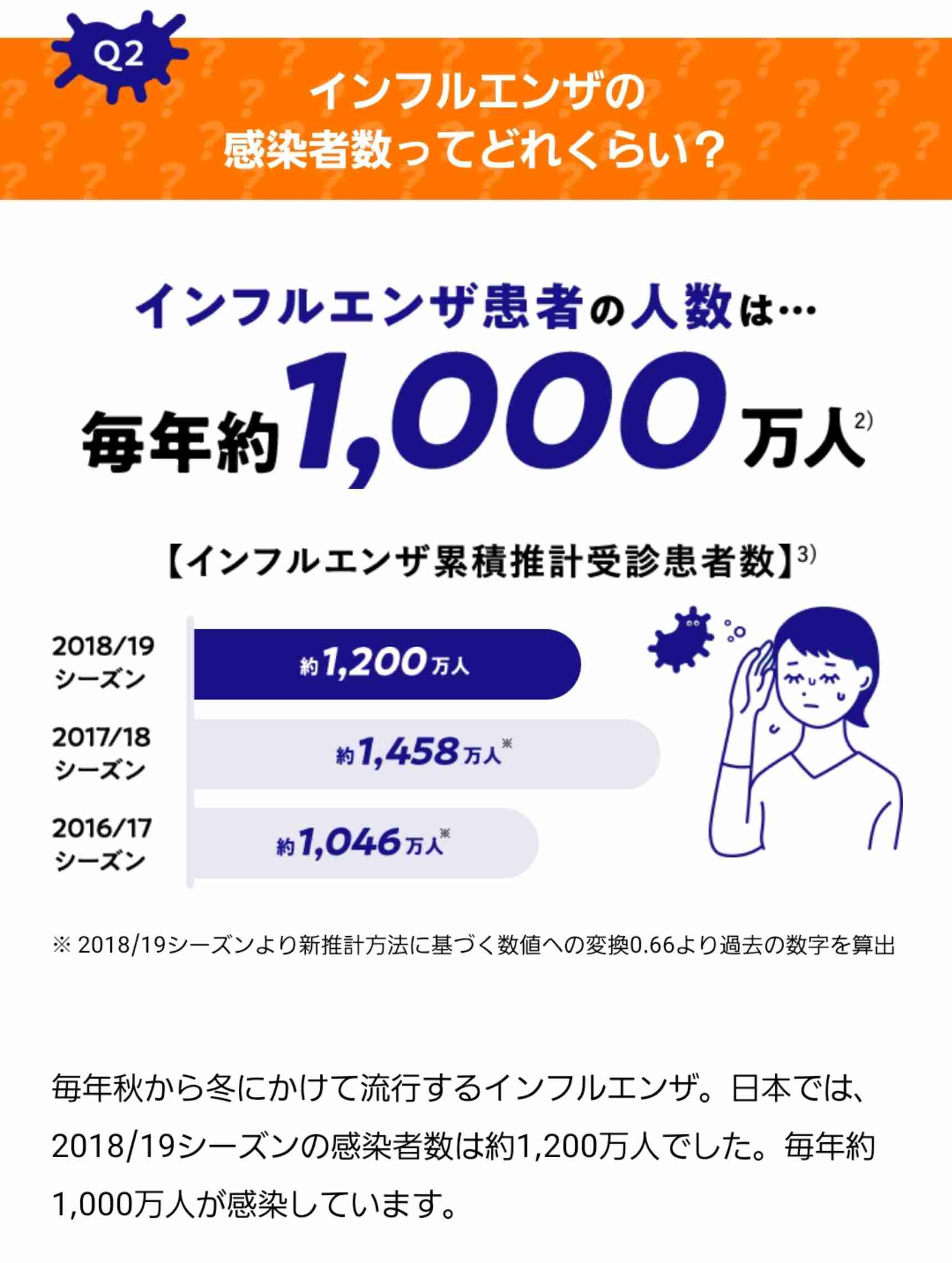 東京都 新型コロナ 800人超 感染確認 これまでで最多