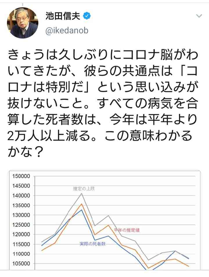 東京都 新型コロナ 800人超 感染確認 これまでで最多