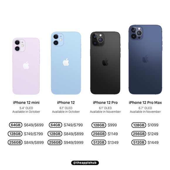 iPhoneあるある