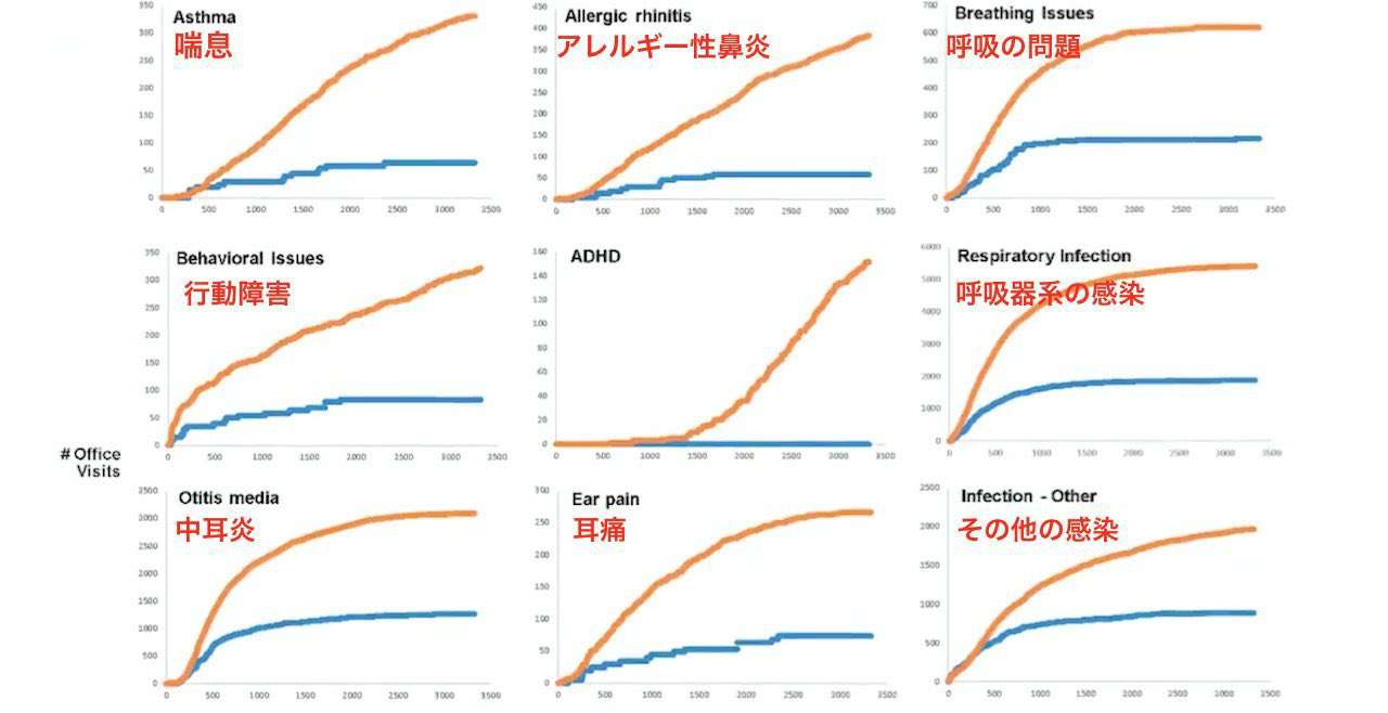 イギリス政府 ファイザー開発の新型コロナワクチン承認と発表