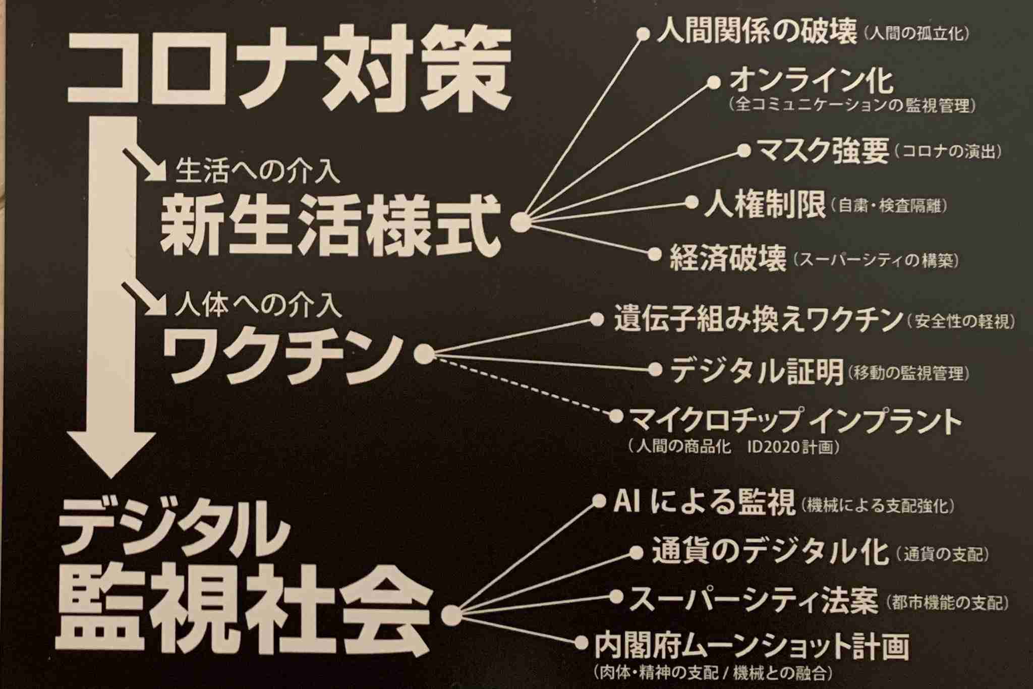 イギリス政府 ファイザー開発の新型コロナワクチン承認と発表