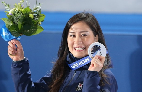 イケメン・美人だと思うアスリート