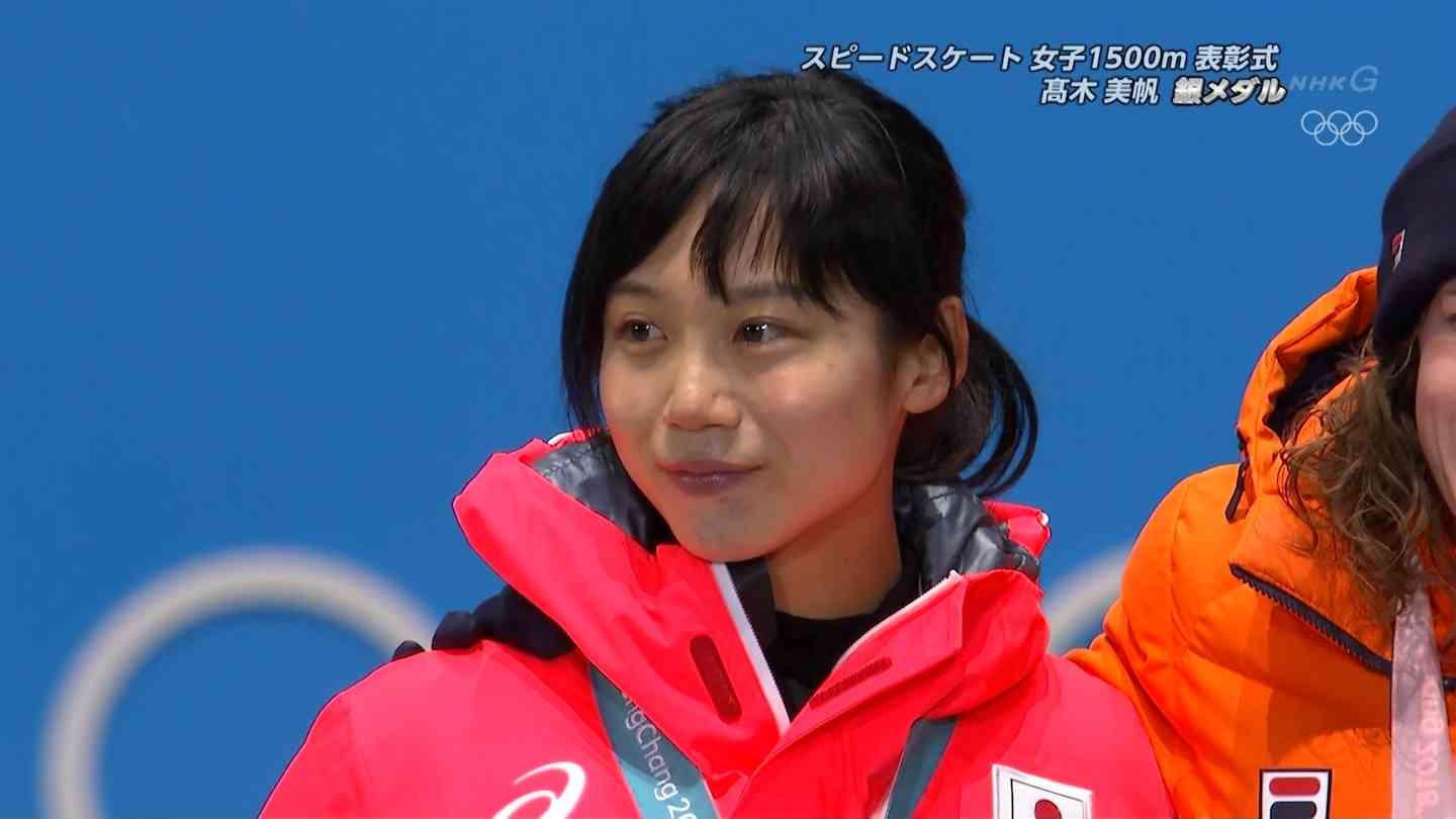 イケメン・美人だと思うアスリート